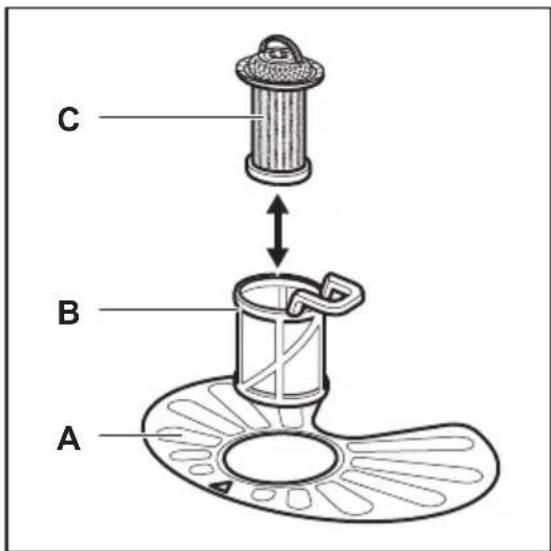 AEG FFS6360LPM - Cleaning the filters - 1