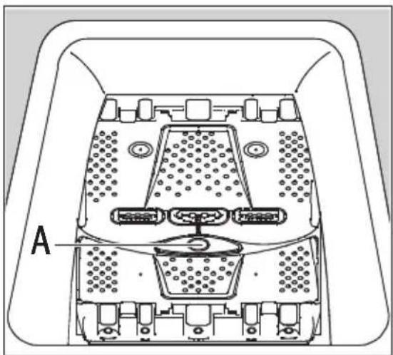 AEG L47338A - Wasgoed in de machine doen - 1