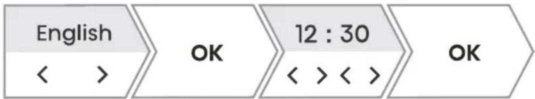 Pelgrim M845 - INFORMATIE! - 1