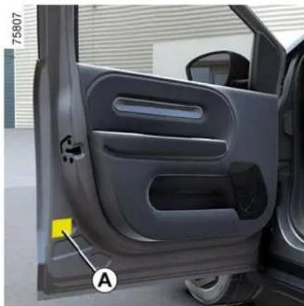 RENAULT Twingo E-Tech Electric (2025) - Uw bandenspanning - 1