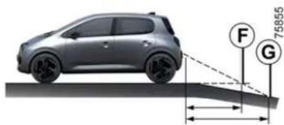 RENAULT Twingo E-Tech Electric (2025) - PARKEERHULP - 3