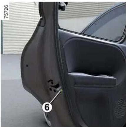 RENAULT Twingo E-Tech Electric (2025) - PORTIEREN EN KLEPPEN - 2