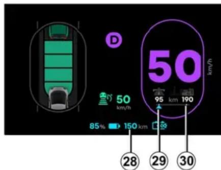D 50 km/h 95 km 190 85% 150 km ②8 ②9 ③0