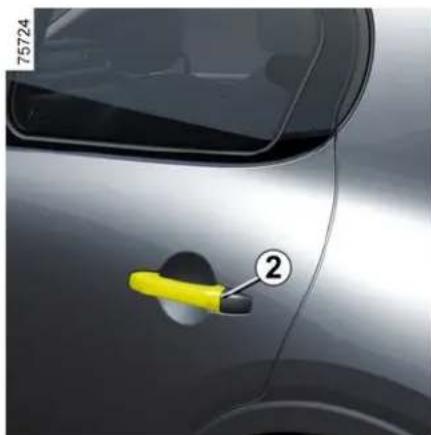 RENAULT Twingo E-Tech Electric (2025) - PORTIEREN EN KLEPPEN - 2