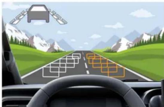 RENAULT Twingo E-Tech Electric (2025) - RIJHULPSYSTEMEN - 2