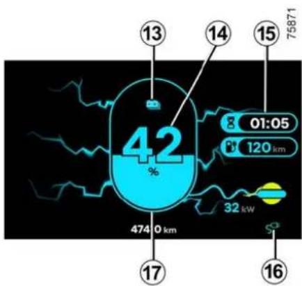 13 14 15 75871 42 % 8 01:05 6 120 km 32 kW 474 0 km 17 16