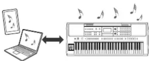 YAMAHA PSR-E483 - Gebruik een aangesloten computer of smart device - 1