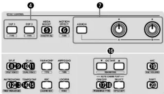 EFFECT CONTROL 4 DSP 1 DSP 2 MEGA BOOST MOTION EFFECT ASSIGN 7 TYPE TYPE MASTER EQ TYPE A B 16 SPLIT 8 9 10 11 DUAL OUTPUT VOUT DUAL VOUT HARMONY TYPE ARPEGGIO TYPE OCTAVE ▲ TRAMPOLE AUTO CHORD-FLAT—— ON/OFF SELECT 17 18 INSHROOM TYPE STYLE SET MAC NIC VOLUME SHIFT 20 TEMPROVINUM TEMP/TO/ TAP 3 4 15 TIME DIMENSIONS CABBING REC. LOOPER TINC.