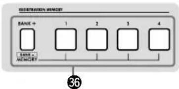 SINEMA BANK BANK + 1 2 3 4 BANK + MEMORY 36