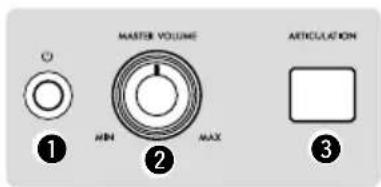 YAMAHA PSR-E483 - Over knopnamen in (SHIFT-functie) - 2