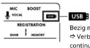 MIC VOCAL BOOST USB USB REGISTRATION SANK MEMORY Bezig m → Verb continu