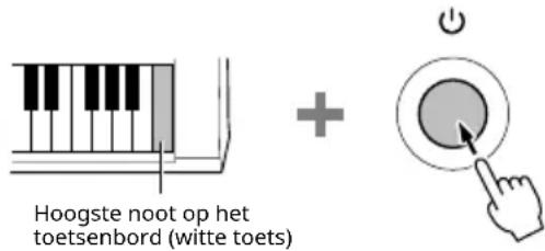 Hoogste noot op het toetsenbord (witte toets) +