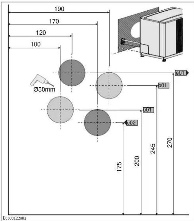 190 170 120 100 Ø50mm e01 b01 b01 e02 175 200 245 270 D0000122081