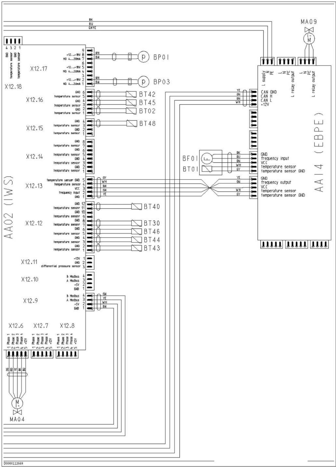 BK BU GNTY 4 3 2 1 GND Temperature sensor GND X12.17 +12...+10V B HD 4...20mA 7 +12...+10V 5 HD 4...20mA 4 +12...+10V 3 NO 4...20mA 2 X12.18 X12.16 GND temperature sensor GND temperature sensor GND temperature sensor GND temperature sensor GND temperature sensor GND temperature sensor GND temperatur…