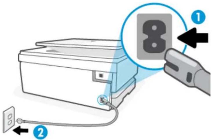 HP ENVY Photo 7230 - Controleren of uw printer is verbonden met het stroomnet - 1