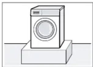 BOSCH WGJ2340LFG - Opstelplaats Vereisten - 1
