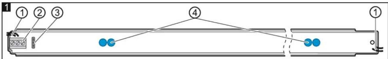 1 ① ② ③ ④ ①