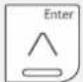 Satel ART-200 - Toetsen - 3