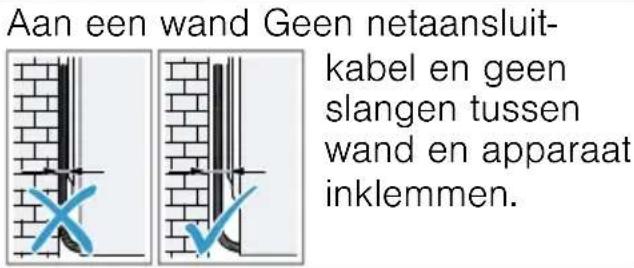 Aan een wand Geen netaansluit- kabel en geen slangen tussen wand en apparaat inklemmen.