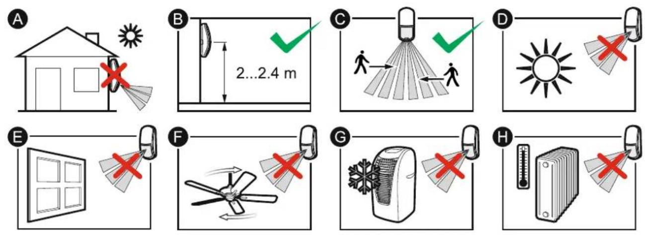 Satel SLIM-DUAL-LUNA-PET - Selecteer de installatie locatie - 1