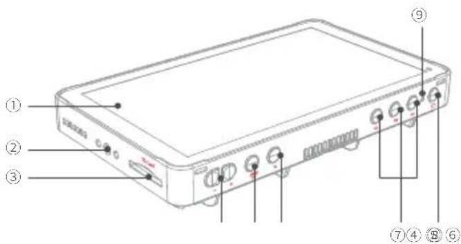Neewer F700U - Productillustratie - 1