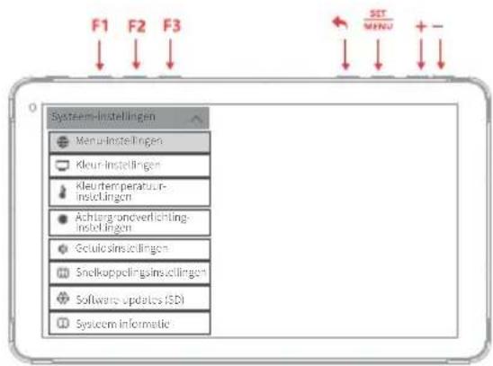 F1 F2 F3 SET MENU + - System-instellingen Menu-instellingen Kleur-instellingen Kleur temperature-instellingen Achtergrondverlichting-instellingen Gelulosinstellingen Snellkoppelingsinstellingen Software updates (SDI) Syscom informatic
