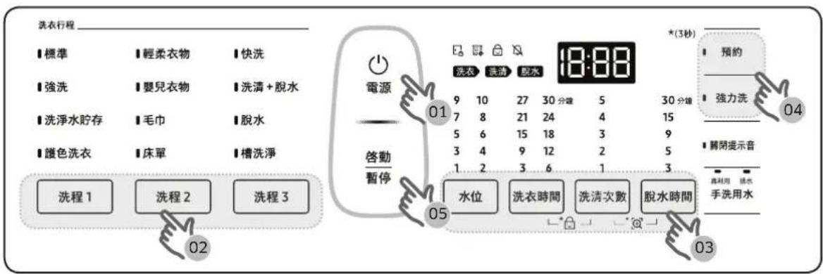 SAMSUNG WA16N6780CS - 簡單啟動步驟 - 1