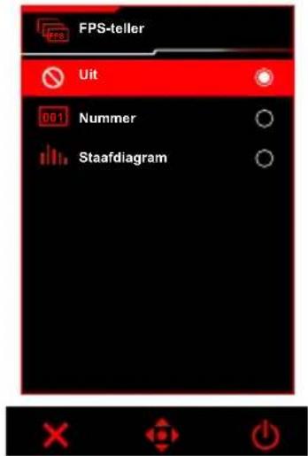 FPS-teller Uit 001 Nummer Staafdiagram