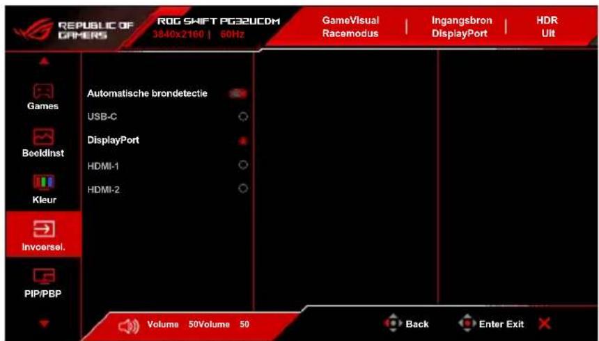 REPUBLIC OF GAMERS ROG SHIFT PG32UCDM 3840x2160 | 60Hz GameVisual Racemodus | Ingangsbron DisplayPort | HDR Ult Games Automatische brondetectie USB-C DisplayPort HDMI-1 HDMI-2 BeeldInst Kleur Invoersel. PIP/PBP Volume 50Volume 50 Back Enter Exit