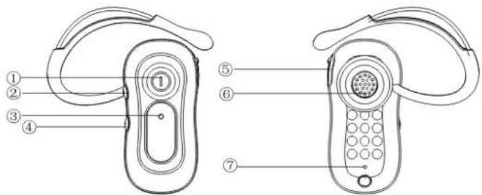 Diagram of two mobile phone devices with numbered labels pointing to different components.
