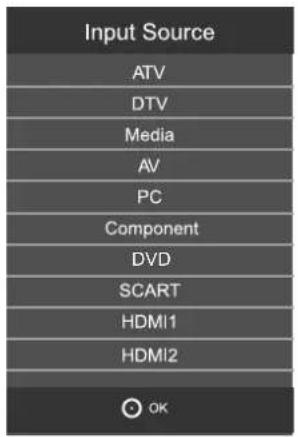 DENVER LDD-2454MC - Input Source select - 1