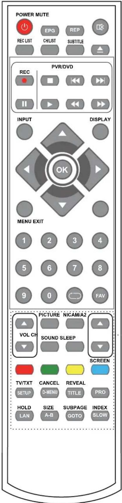 DENVER LDD-2454MC - NUMBER BUTTONS - 2
