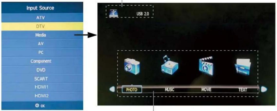 DENVER LDD-2454MC - Basic Operation - 1