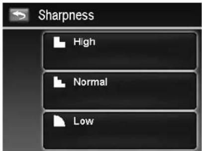 AGFA AP Compact 103 - To set Sharpness - 1