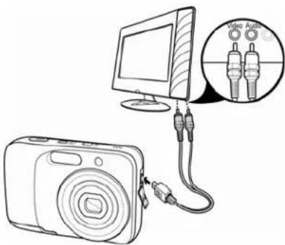 AGFA AP Compact 103 - Connecting the Camera to a TV - 1