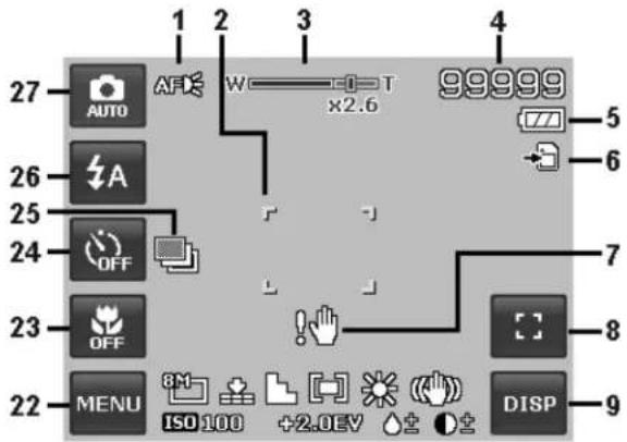 AGFA AP Compact 103 - Touch screen Layout - 1