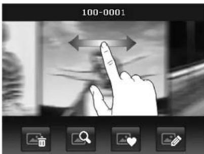 AGFA AP Compact 103 - Viewing in Photo Stream Mode - 1