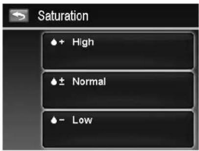 AGFA AP Compact 103 - To set Saturation - 1