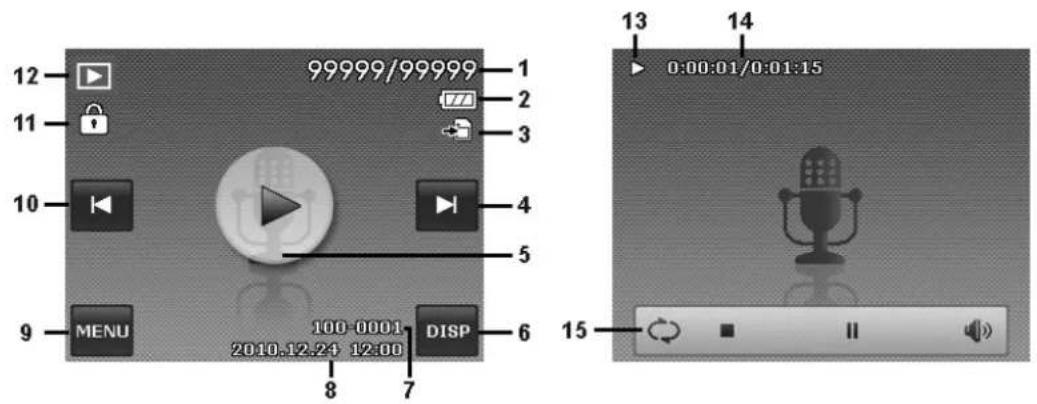 AGFA AP Compact 103 - Playback Mode Screen Layout - 4