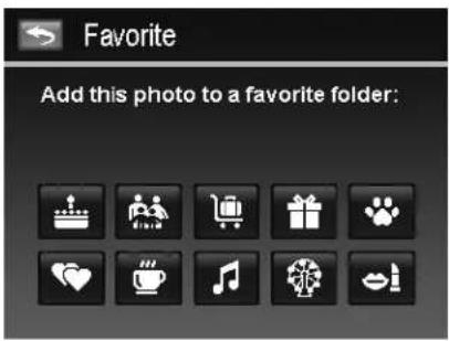 AGFA AP Compact 103 - Favorite - 1