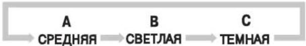 LG HB-2051BCJ - Пісіруді баскару - 2