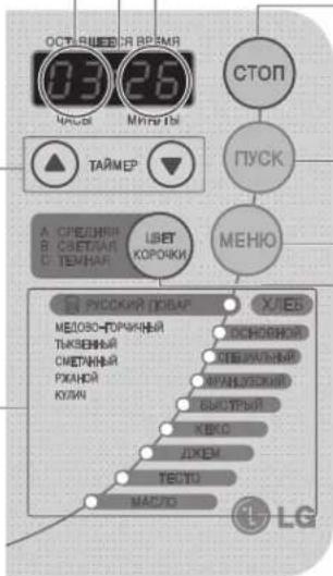 ОСТОВИЕЯ ВРЕМЯ 03 26 ЧАЙЬИ МИТАЫ СТОП ПУСК ТАЙМЕР A СРЕДНИЯ B СВЕГНАЯ C ТЕМНАЯ ЦВЕТ КОРОЧКИ МЕНЮ ПРОСКИЯ ПРОВАР ХЛЕБ МЕЛОВО-ГОРАЖНЫЙ ТЫКВЕННЫЙ СМОТАННЫЙ РЖАННОЙ КУЛИЯ КОСНОВНОЙ СПЕРИЛЬНЫЙ ПРАНЛОЗОКИЙ ВЫСТЫКИЙ КЕКО ДЖЕМ ТЕСТО МАСЛО LG