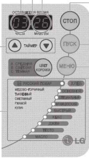 LG HB-2051BCJ - РОСІЙСЬКИЙ КУХАР - 1