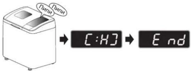 Пили Пили C:H] E nd