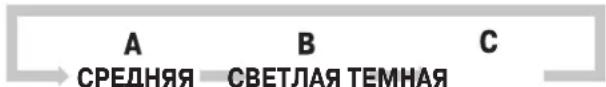 LG HB-2051BCJ - Управление выпечкой - 2