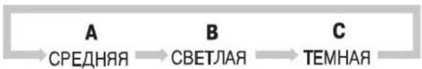 LG HB-2051BCJ - Управління випічкою - 2