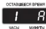 LG HB-2051BCJ - Програмування операцій по випічці в програмах «Російський Кухар», Основного, Спеціального, Французького і Швидкого хліба - 8