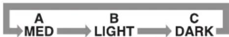LG HB-2051BCJ - ■ Baking Control (Bread) - 2