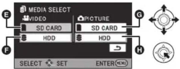 MEDIA SELECT VIDEO PICTURE SD CARD SD CARD HDD HDD SELECT SET ENTER MENU