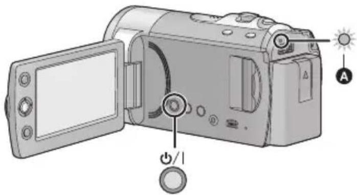 Diagram of a digital camera with labeled parts including screen, lens, and sun icon